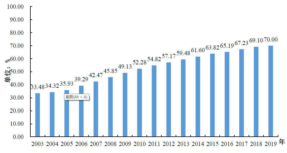 “十四五”農(nóng)業(yè)機械化面臨的重大挑戰(zhàn)與戰(zhàn)略任務(圖1) 微信圖片_20200509170145.png