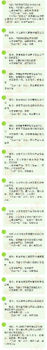 10月16日，與中農(nóng)富通長(zhǎng)三角規(guī)劃所相約2020年合肥農(nóng)交會(huì)！(圖17)