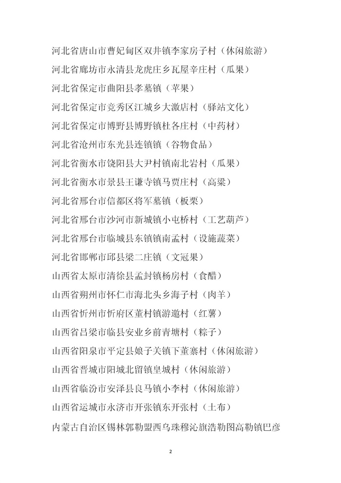 【名單公示】第十一批全國“一村一品”示范村鎮(zhèn)名單公示(圖2) 【名單公示】第十一批全國“一村一品”示范村鎮(zhèn)名單公示(圖2)