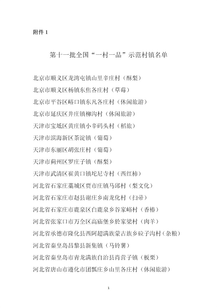 【名單公示】第十一批全國“一村一品”示范村鎮(zhèn)名單公示(圖1) 【名單公示】第十一批全國“一村一品”示范村鎮(zhèn)名單公示(圖1)