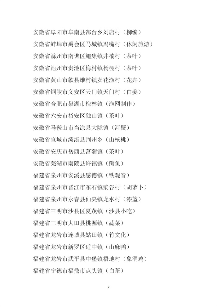 【名單公示】第十一批全國“一村一品”示范村鎮(zhèn)名單公示(圖7) 【名單公示】第十一批全國“一村一品”示范村鎮(zhèn)名單公示(圖7)