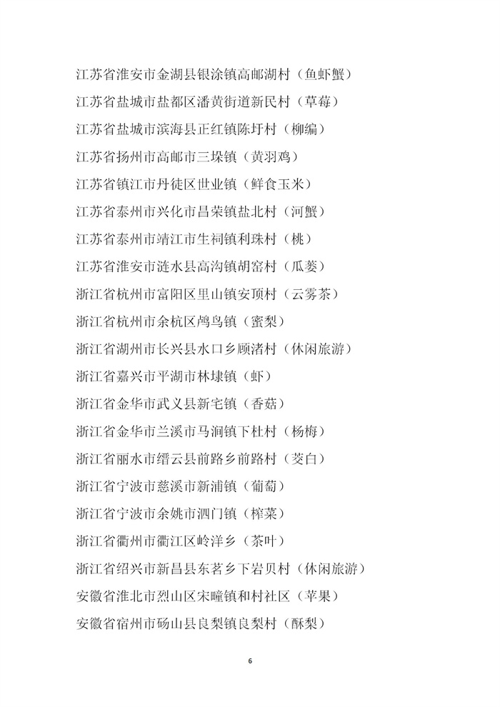 【名單公示】第十一批全國“一村一品”示范村鎮(zhèn)名單公示(圖6) 【名單公示】第十一批全國“一村一品”示范村鎮(zhèn)名單公示(圖6)
