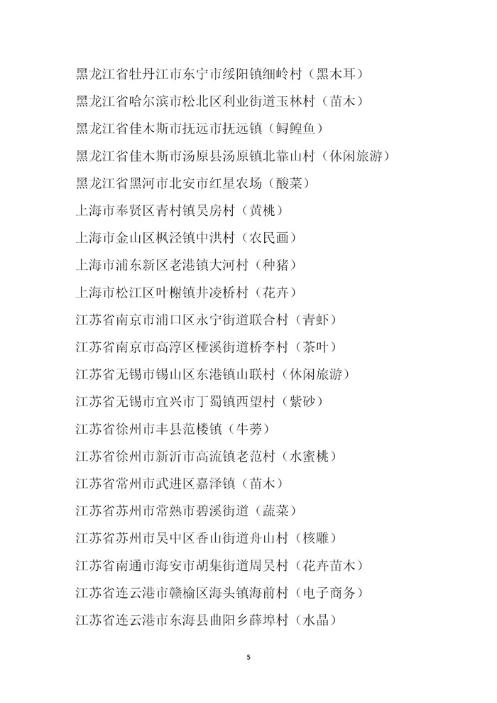 【名單公示】第十一批全國“一村一品”示范村鎮(zhèn)名單公示(圖5) 【名單公示】第十一批全國“一村一品”示范村鎮(zhèn)名單公示(圖5)