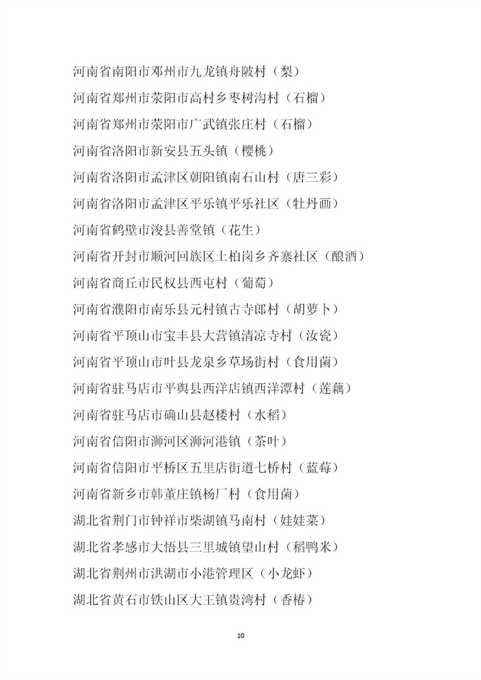 【名單公示】第十一批全國“一村一品”示范村鎮(zhèn)名單公示(圖10) 【名單公示】第十一批全國“一村一品”示范村鎮(zhèn)名單公示(圖10)