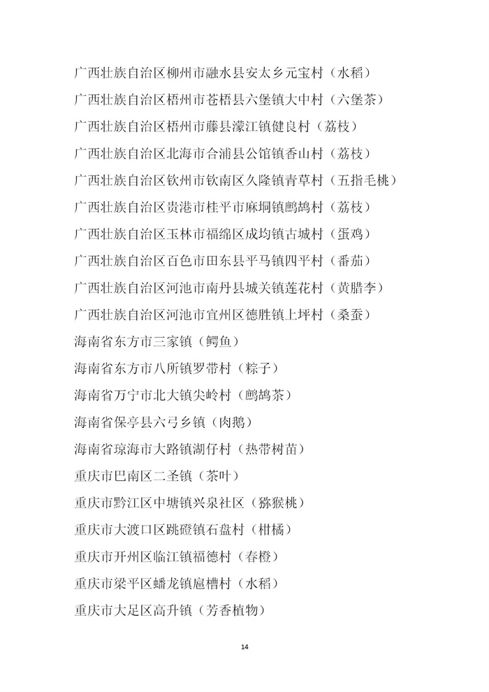 【名單公示】第十一批全國“一村一品”示范村鎮(zhèn)名單公示(圖14) 【名單公示】第十一批全國“一村一品”示范村鎮(zhèn)名單公示(圖14)