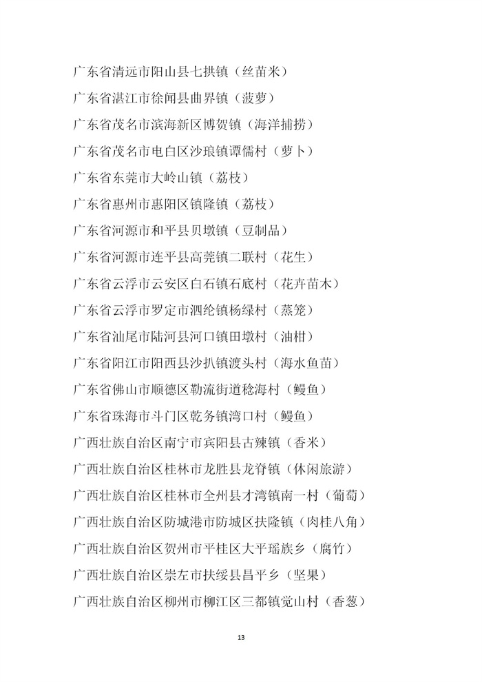 【名單公示】第十一批全國“一村一品”示范村鎮(zhèn)名單公示(圖13) 【名單公示】第十一批全國“一村一品”示范村鎮(zhèn)名單公示(圖13)