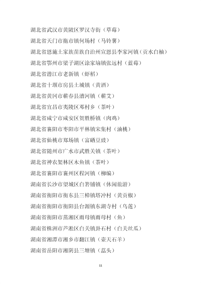 【名單公示】第十一批全國“一村一品”示范村鎮(zhèn)名單公示(圖11) 【名單公示】第十一批全國“一村一品”示范村鎮(zhèn)名單公示(圖11)
