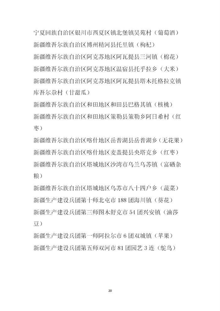 【名單公示】第十一批全國“一村一品”示范村鎮(zhèn)名單公示(圖20) 【名單公示】第十一批全國“一村一品”示范村鎮(zhèn)名單公示(圖20)
