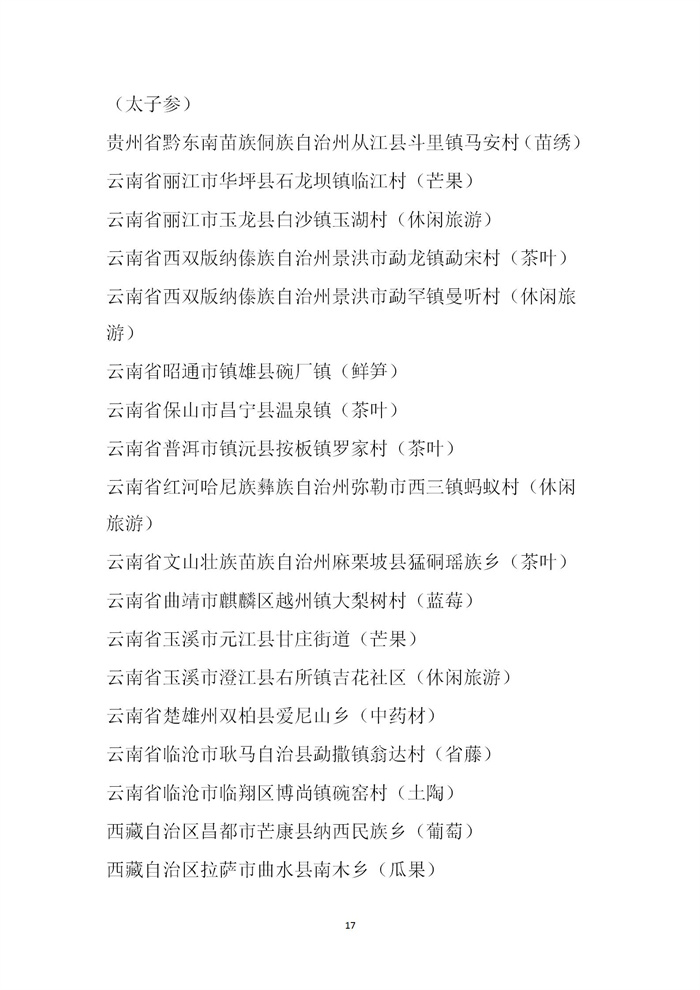 【名單公示】第十一批全國“一村一品”示范村鎮(zhèn)名單公示(圖17) 【名單公示】第十一批全國“一村一品”示范村鎮(zhèn)名單公示(圖17)