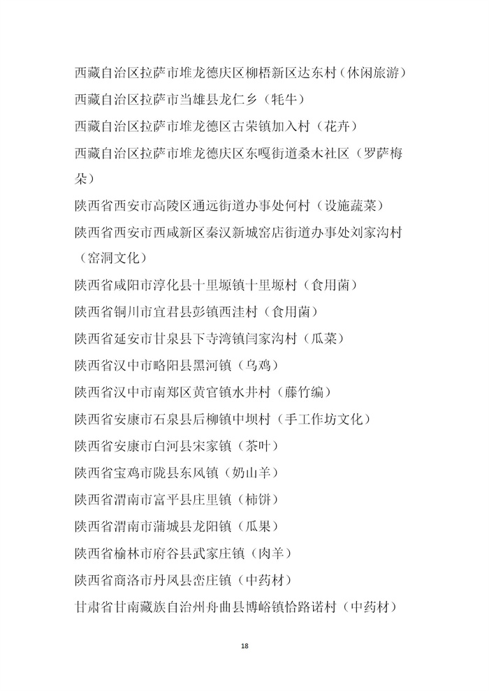 【名單公示】第十一批全國“一村一品”示范村鎮(zhèn)名單公示(圖18) 【名單公示】第十一批全國“一村一品”示范村鎮(zhèn)名單公示(圖18)