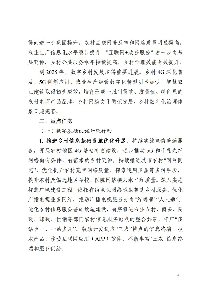 數(shù)字鄉(xiāng)村發(fā)展行動(dòng)計(jì)劃(2022-2025年)_02.jpg