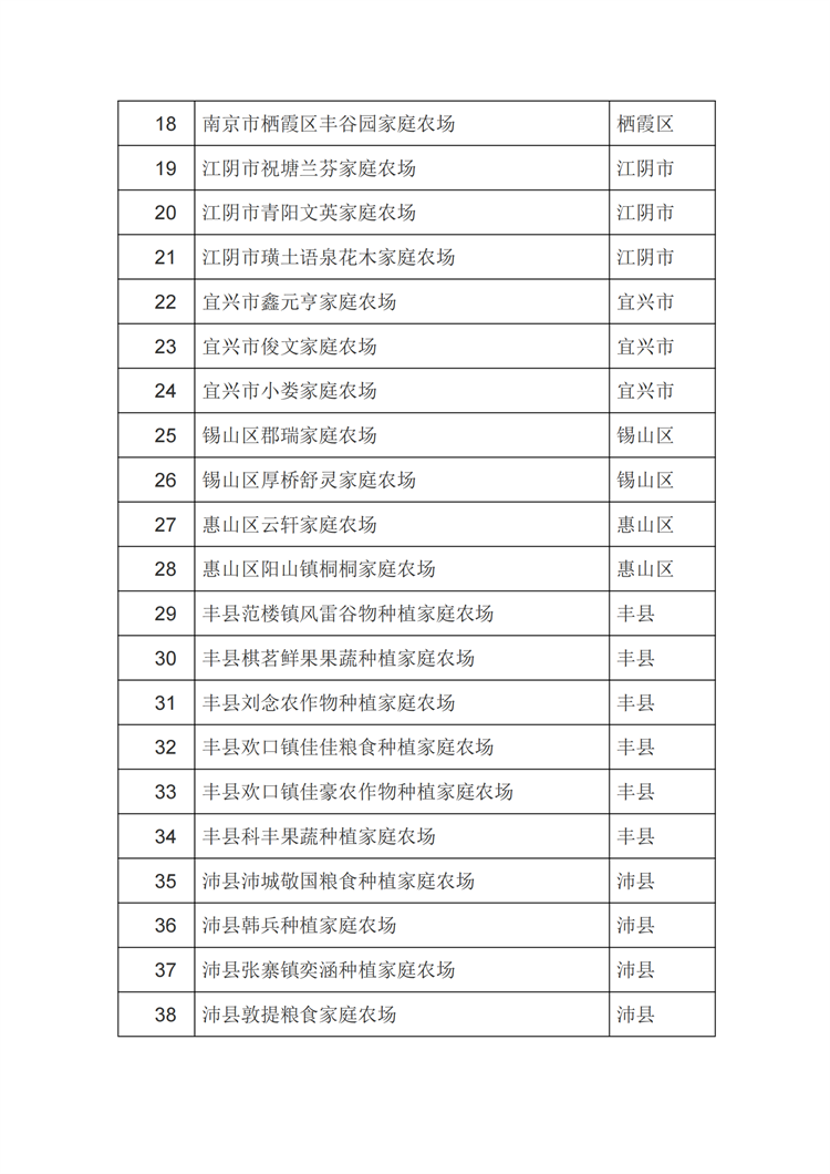 新建 DOC 文檔_01.png