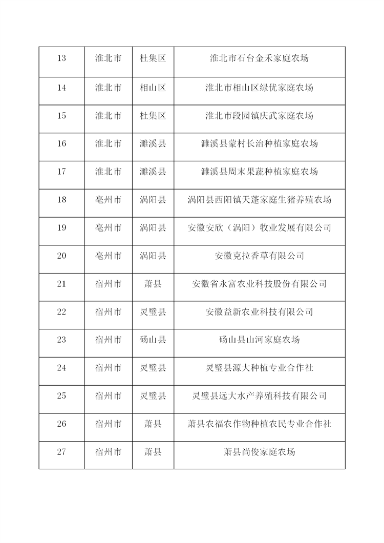 新建 DOC 文檔_02.png