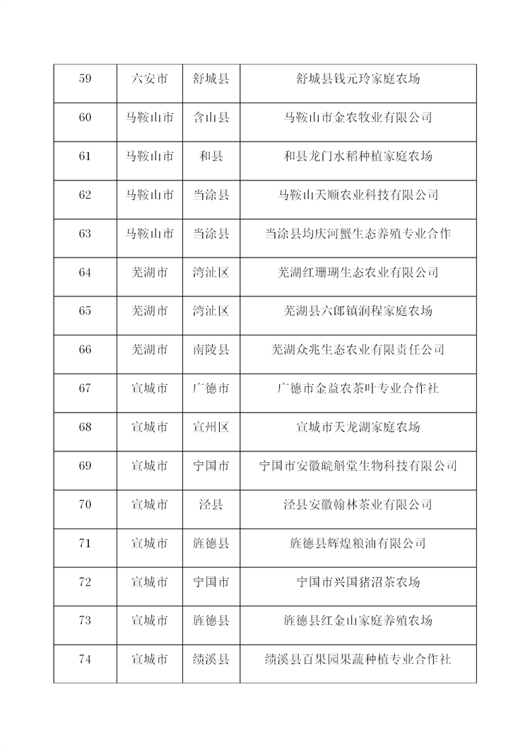 新建 DOC 文檔_05.png