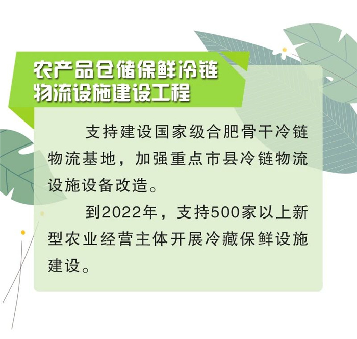 【安徽】(圖5) 【安徽】(圖5)