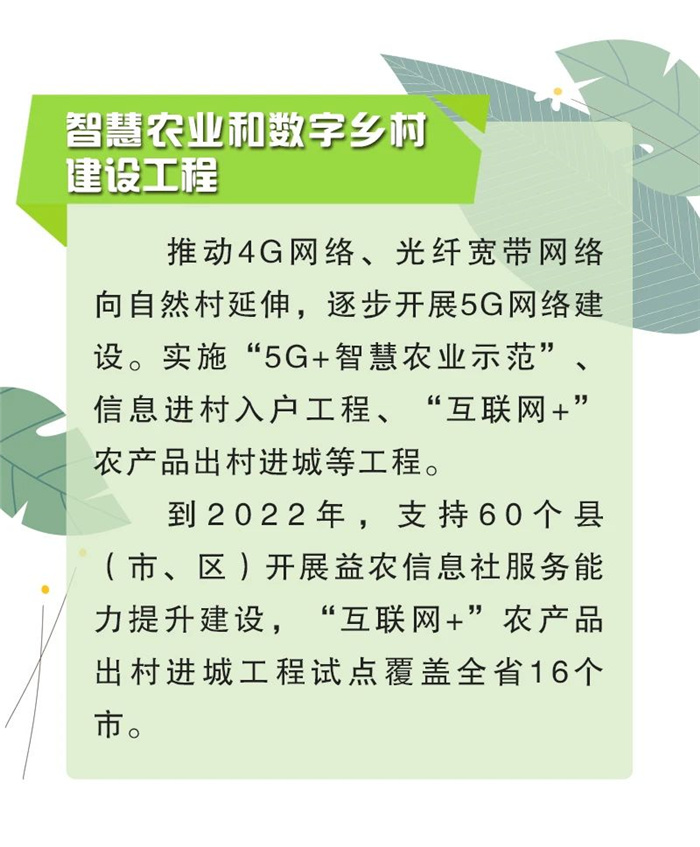 【安徽】(圖7) 【安徽】(圖7)