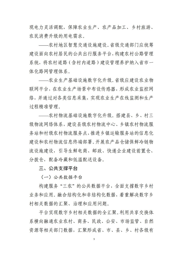 數(shù)字鄉(xiāng)村建設(shè)指南1.0(圖16) 數(shù)字鄉(xiāng)村建設(shè)指南1.0(圖16)