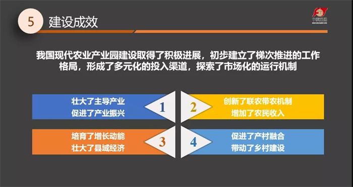 《現(xiàn)代農(nóng)業(yè)產(chǎn)業(yè)園發(fā)展研究報(bào)告(2021年)》正式發(fā)布(圖6) 《現(xiàn)代農(nóng)業(yè)產(chǎn)業(yè)園發(fā)展研究報(bào)告(2021年)》正式發(fā)布(圖6)